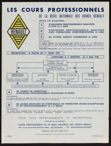 Les cours professionnels de la Régie nationale des usines Renault,