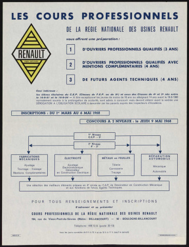 Les cours professionnels de la Régie nationale des usines Renault,