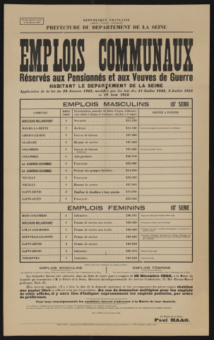 Emplois communaux réservés aux pensionnés et aux veuves de guerre habitant le département de la Seine, Recrutement à Boulogne-Billancourt d'un serrurier et d'une femme de service aux Écoles.