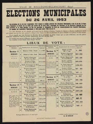 Élections municipales du 26 avril 1953 : lieux de vote,