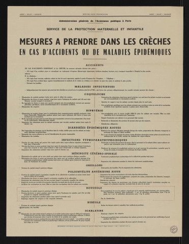 Mesures à prendre dans les crèches en cas d'accidents ou de maladies épidémiques,