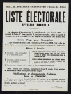 Liste électorale : révision annuelle,