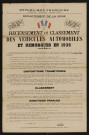 Recensement et classement des véhicules automobiles et remorques en 1935,