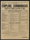 Emplois communaux réservés aux pensionnés et aux veuves de guerre habitant le département de la Seine, Recrutement à Boulogne-Billancourt d'un conducteur d'automobiles (tourisme et utilitaire) et d'un mécanicien-ajusteur.