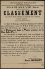 Classement dans la voirie urbaine et fixation des alignements et du nivellement de la rue Jules-Ferry,