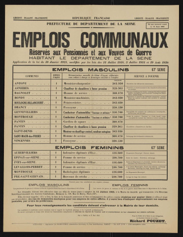 Emplois communaux réservés aux pensionnés et aux veuves de guerre habitant le département de la Seine, Recrutement à Boulogne-Billancourt d'un peintre-vitrier.