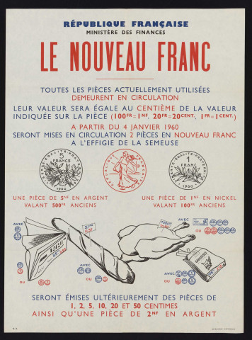 Le nouveau franc,