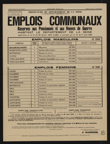 Emplois communaux réservés aux pensionnés et aux veuves de guerre habitant le département de la Seine, Recrutement à Boulogne-Billancourt d'un magasinier.