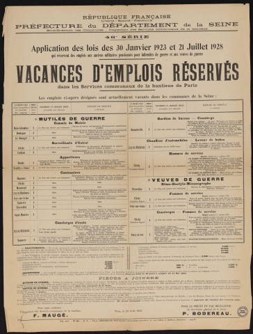 Vacances d'emplois réservés dans les services communaux de la banlieue de Paris, Recrutement à Boulogne-Billancourt d'un commis de mairie.