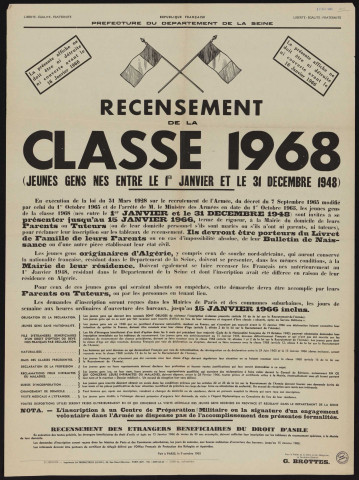 Recensement de la classe 1968,