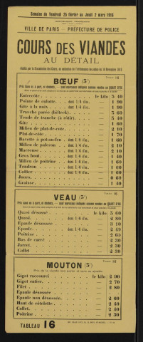 Cours des viandes ([3e classe]) au détail, semaine du vendredi 25 février au jeudi 2 mars 1916,