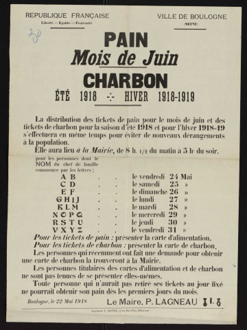 Pain, charbon , été 1918, hiver 1918-1919,