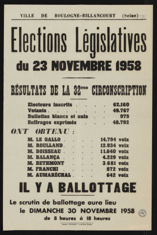 Élections législatives du 23 novembre 1958 : résultats de la 32me circonscription,