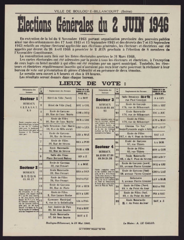 Élections générales du 2 juin 1946 : lieux de vote,