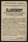 Classement dans la voirie urbaine et fixation des alignements et du nivellement de la rue Jules-Simon,