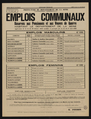 Emplois communaux réservés aux pensionnés et aux veuves de guerre habitant le département de la Seine, Recrutement à Boulogne-Billancourt d'un conducteur d'automobiles (tourisme et utilitaire).