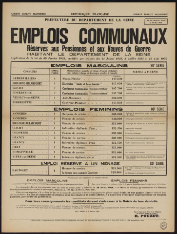 Emplois communaux réservés aux pensionnés et aux veuves de guerre habitant le département de la Seine, Recrutement à Boulogne-Billancourt d'un électricien haute et basse tension et d'une femme de service.