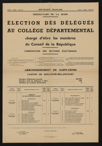 Élection des délégués au collège départemental chargé d'élire les membres du Conseil de la République : composition des sections électorales,