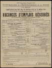 Vacances d'emplois réservés dans les services communaux de la banlieue de Paris, Recrutement à Boulogne-Billancourt d'un surveillant d'octroi.