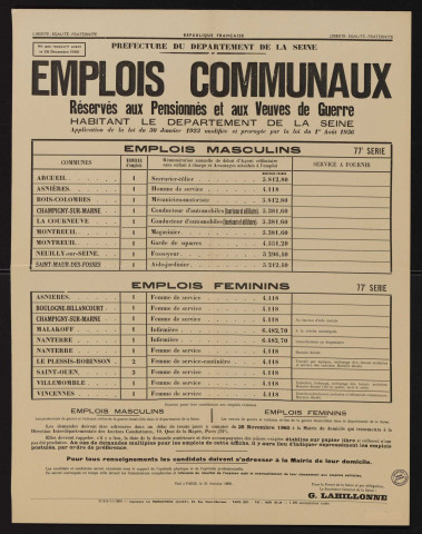 Emplois communaux réservés aux pensionnés et aux veuves de guerre habitant le département de la Seine, Recrutement à Boulogne-Billancourt d'une femme de service.