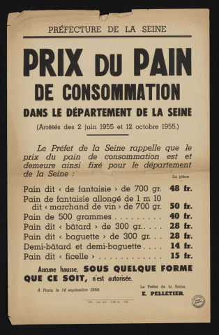 Prix du pain de consommation dans le département de la Seine,