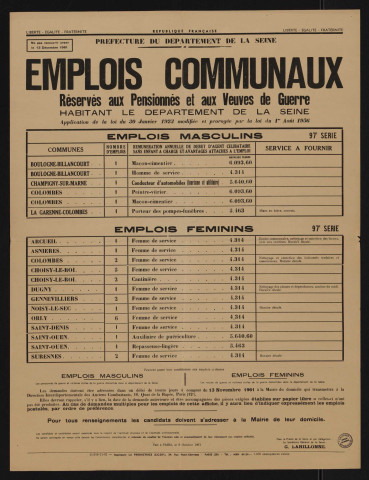 Emplois communaux réservés aux pensionnés et aux veuves de guerre habitant le département de la Seine, Recrutement à Boulogne-Billancourt d'un maçon-cimentier et d'un homme de service.