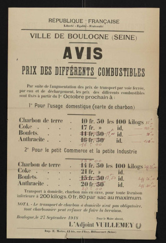 Prix des différents combustibles : avis,