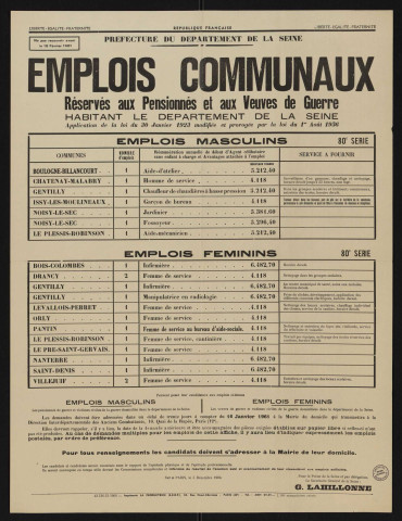 Emplois communaux réservés aux pensionnés et aux veuves de guerre habitant le département de la Seine, Recrutement à Boulogne-Billancourt d'un aide-d'atelier.