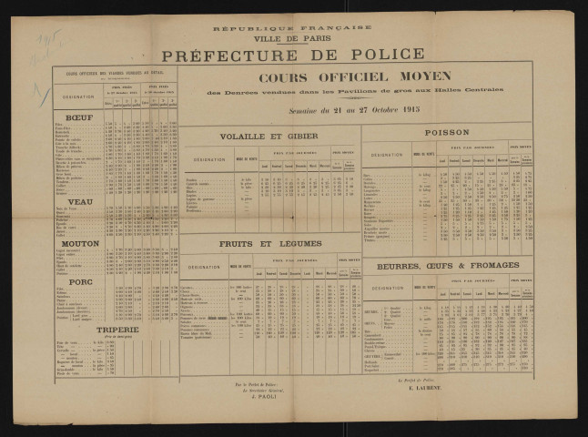 Cours officiel moyen des denrées vendues dans les pavillons de gros aux Halles centrales : semaine du 21 au 27 octobre 1915,