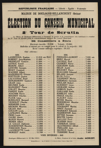 Élection du conseil municipal : 2e tour de scrutin é,