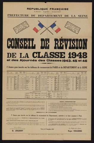 Conseil de révision de la classe 1948 et des ajournés des classes 1943, 45 et 46,