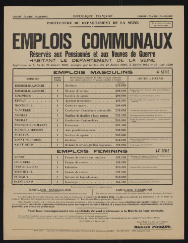 Emplois communaux réservés aux pensionnés et aux veuves de guerre habitant le département de la Seine, Recrutement à Boulogne-Billancourt d'un jardinier et d'un homme de service.