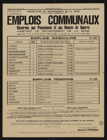 Emplois communaux réservés aux pensionnés et aux veuves de guerre habitant le département de la Seine, Recrutement à Boulogne-Billancourt d'un aide-cuisine et d'un conducteur d'automobiles (tourisme et utilitaire).