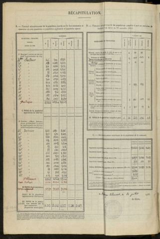 1946, tome 1 (rue des Abondances - 284 boulevard Jean-Jaurès).