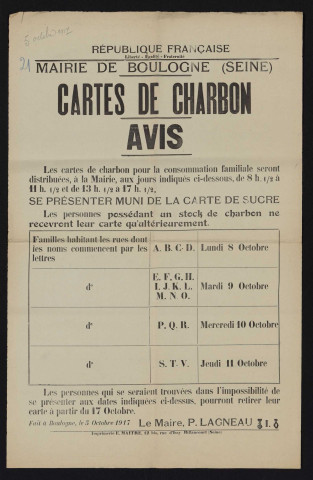 Cartes de charbon : avis,