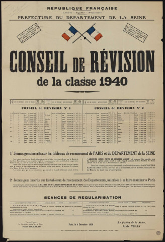 Conseil de révision de la classe 1940,