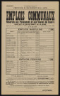 Emplois communaux réservés aux pensionnés et aux veuves de guerre habitant le département de la Seine, Recrutement à Boulogne-Billancourt d'un porteur de pompes funèbres.