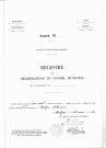 Conseil municipal de la Ville de Boulogne-Billancourt : registre des délibérations (30 mars 1987 - 9 novembre 1987).