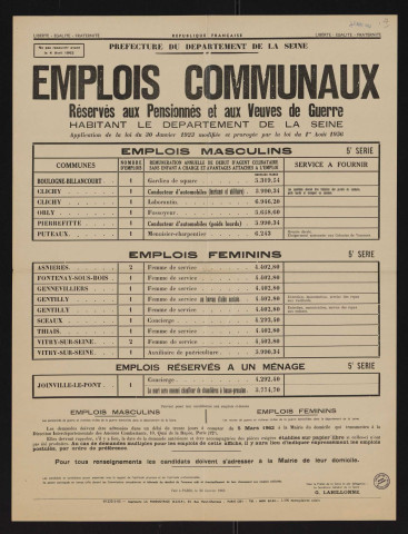 Emplois communaux réservés aux pensionnés et aux veuves de guerre habitant le département de la Seine, Recrutement à Boulogne-Billancourt d'un gardien de square.