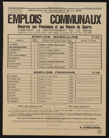 Emplois communaux réservés aux pensionnés et aux veuves de guerre habitant le département de la Seine, Recrutement à Boulogne-Billancourt d'un aide de cuisine.