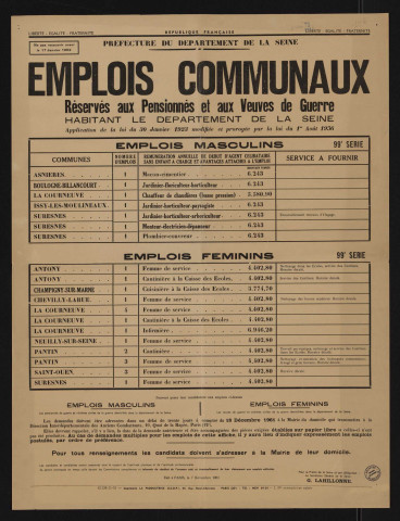 Emplois communaux réservés aux pensionnés et aux veuves de guerre habitant le département de la Seine, Recrutement à Boulogne-Billancourt d'un jardinier-floriculteur-horticulteur.