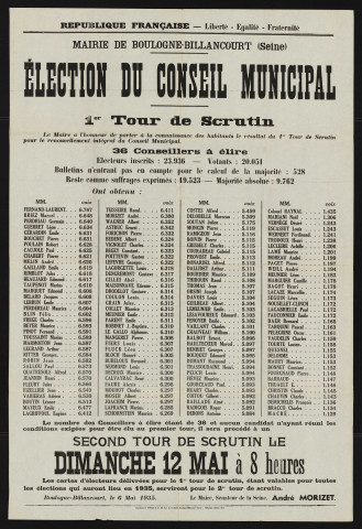 Élection du conseil municipal : 1er tour de scrutin é,