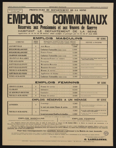 Emplois communaux réservés aux pensionnés et aux veuves de guerre habitant le département de la Seine, Recrutement à Boulogne-Billancourt d'un conducteur d'automobiles (tourisme et utilitaire) et d'un peintre-vitrier.