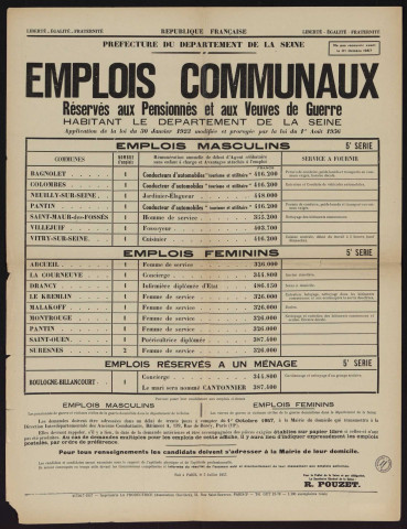 Emplois communaux réservés aux pensionnés et aux veuves de guerre habitant le département de la Seine, Recrutement à Boulogne-Billancourt d'un ménage de concierge et cantonnier.